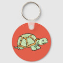 Search for terrapin accessories Happy
