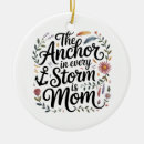 Search for mother of the groom christmas tree decorations Mothers day bible verse