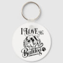 Search for i love my dog key rings Puppies