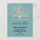Search for save a tree postcards Country
