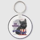 Search for cairn key rings Funny