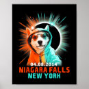 Search for niagara falls Eclipse