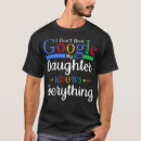 Search for google tshirts Dont