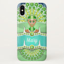Search for peacock print iphone cases For her