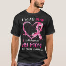 Search for breast cancer in memory of tshirts Pink