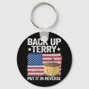 Search for reversal key rings Reverse
