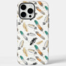 Search for native american iphone cases Indigenous
