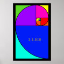 Search for golden ratio posters Geek