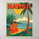 Search for vintage style travel posters Beach