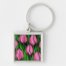 Search for vector pattern key rings Nature