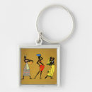 Search for resource key rings Women