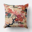 Search for japanese pattern cushions Sakura