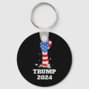 Search for fist key rings Political