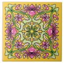 Search for iris flower gifts Colourful