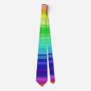 Search for spectrum ties Retro