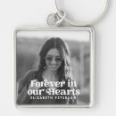 Search for selfies key rings Celebration of life