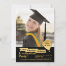 Search for limit invitations Graduate