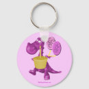 Search for candles rounded key rings Cute