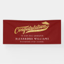 Search for bestselling posters High school