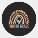 Search for girl teacher stickers Student