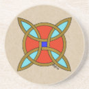 Search for protection barware Symbol