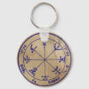 Search for seventh key rings Witch