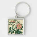 Search for rose vintage key rings Antique