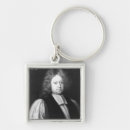 Search for thomas key rings England