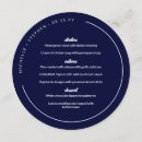 Search for circle menus Round