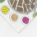 Search for korean blankets Food