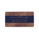 Search for zigzag return address labels Pattern