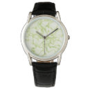 Search for natural watches Pattern