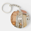 Search for magnetic key rings Travel