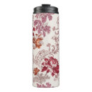 Search for jacobean mugs Abstract