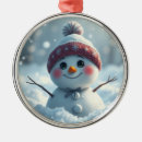 Search for knitting christmas tree decorations Snow
