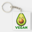 Search for eco friendly key rings Vegan