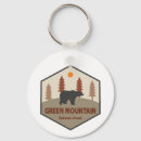 Search for green bear key rings Nature