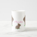 Search for cottontail mugs Cute