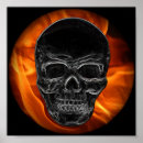 Search for scary skull posters Bones
