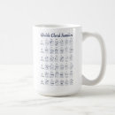 Search for live and learn mugs For her