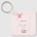 Search for frames key rings Polka dots