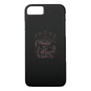 Search for mushroom iphone cases Fairycore