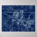 Search for zodiac signs Horoscope