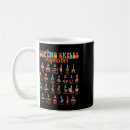 Search for health care mugs Emotional wellness