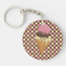 Search for chocolate strawberry key rings Sweets