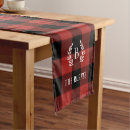Search for buffalo plaid placemats Family