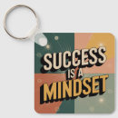 Search for to success key rings Gym inspiration