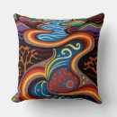Search for aboriginal Dreamtime