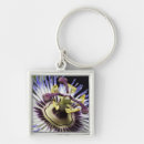 Search for closing key rings Purple