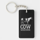 Search for whispering key rings Farmer